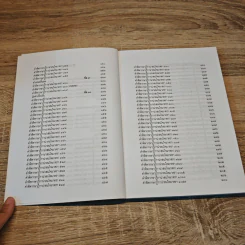 ถาม-ตอบ วิแพ่ง จากฎีกาใหม่ถึงปี 2548 - สมชาย พงษ์พัฒนาศิลป์ รูปที่ 8