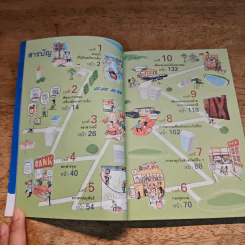 อยากรวยต้องรู้ เล่ม 3 รู้จักเครื่องมือ รูปที่ 7