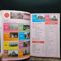 ใครๆก็ไปเที่ยว ญี่ปุ่น เล่ม 1-2 รูปที่ 7