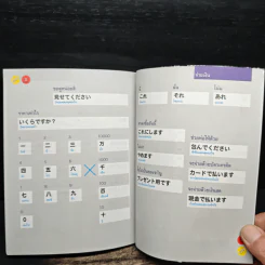 โตเกียว ช็อป ช็อป - จินนี่ สาระโกเศศ รูปที่ 8