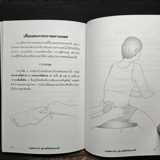 กดจุดรักษาโรค สุขภาพดีได้เพียงปลายนิ้ว - หมิงคุณ ตันศุภวัฒน์ รูปที่ 10