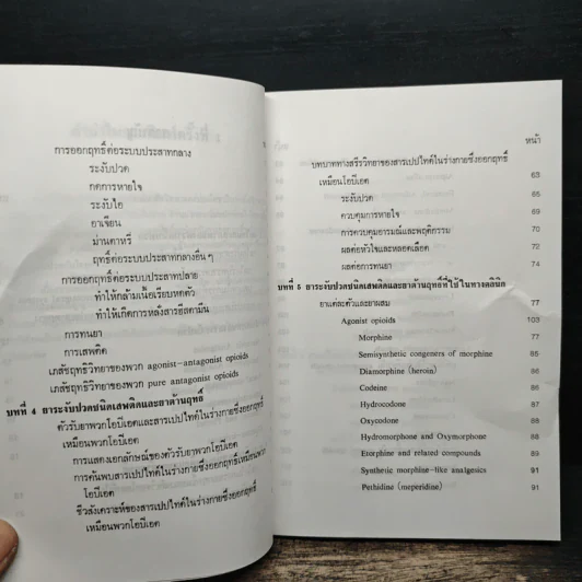 ยาระงับปวด - ศิริภรณ์ ฟุ้งวิทยา รูปที่ 8