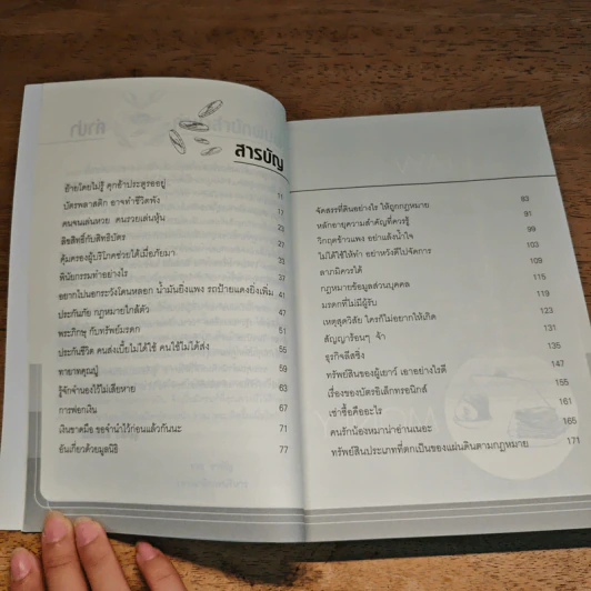 เรื่องง่ายง่าย กฎหมายการเงิน - สุธาสินี สิงหวิริยะ รูปที่ 8