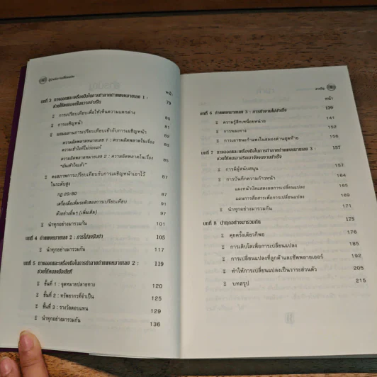 ผู้นำแห่งการเปลี่ยนแปลง รูปที่ 7