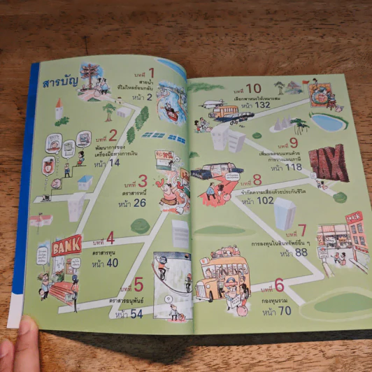 อยากรวยต้องรู้ เล่ม 3 รู้จักเครื่องมือ รูปที่ 7