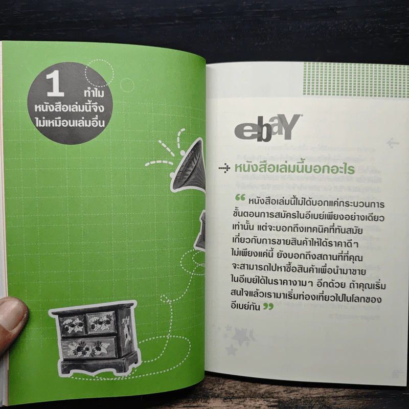 อะไรขายดีในอีเบย์ - นักรบ พิมพ์ขาว รูปที่ 9