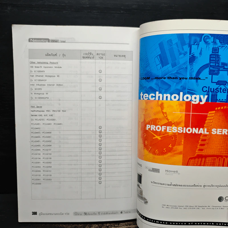 แก้ปัญหา ท้าเส้นตาย Y2K รูปที่ 10