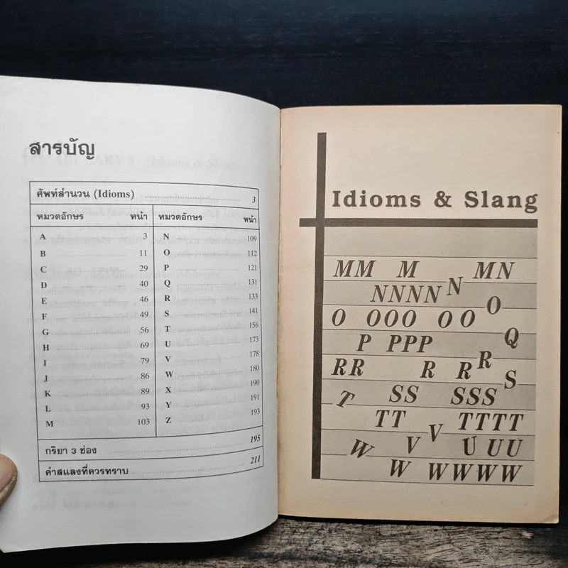 ศัพท์สำนวนที่ใช้ในภาษาอังกฤษ Vocabulary 3 Idioms & Slang - ประสงค์ ชิงชัย รูปที่ 6