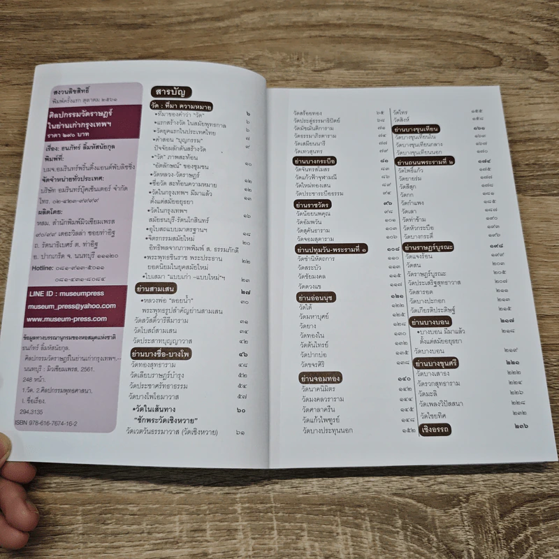 ศิลปกรรมวัดราษฎร์ ในย่านเก่ากรุงเทพฯ รูปที่ 6
