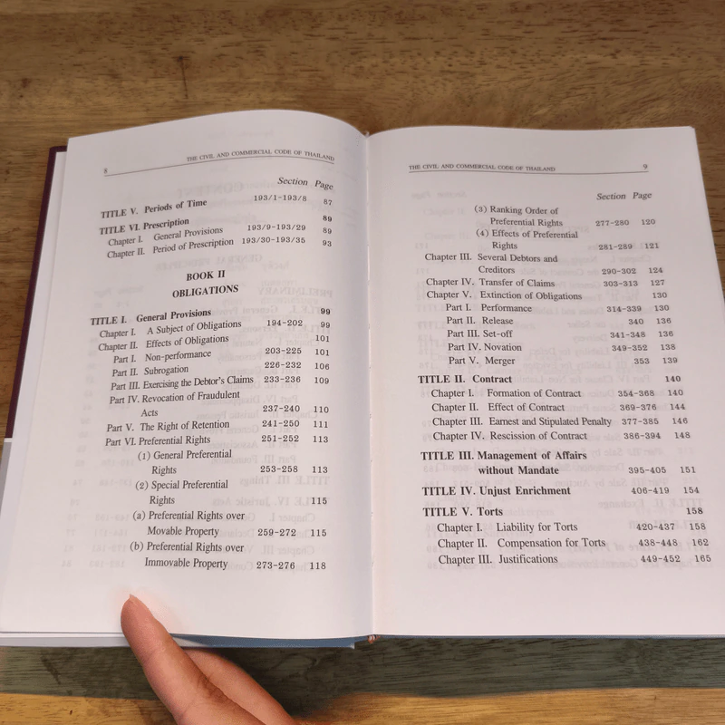 The Civil and Commercial Code ประมวลกฎหมายแพ่งและพาณิชย์ รูปที่ 8