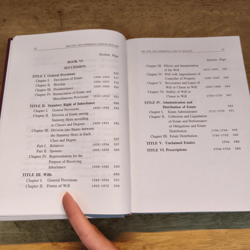 The Civil and Commercial Code ประมวลกฎหมายแพ่งและพาณิชย์ รูปที่ 12