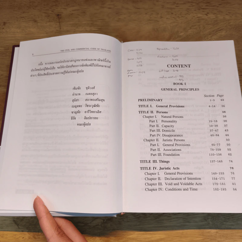The Civil and Commercial Code ประมวลกฎหมายแพ่งและพาณิชย์ รูปที่ 7