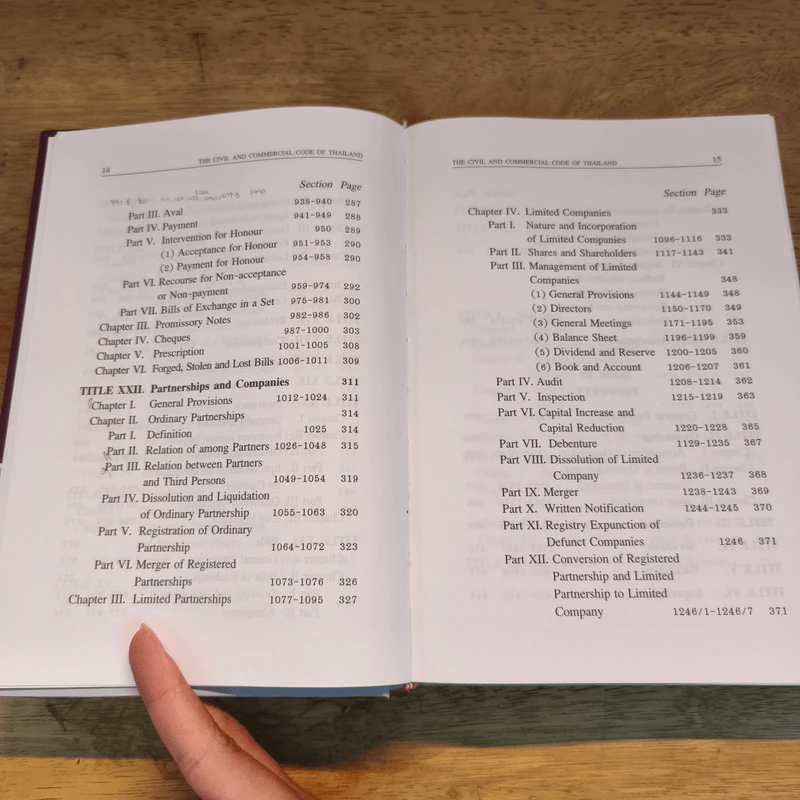 The Civil and Commercial Code ประมวลกฎหมายแพ่งและพาณิชย์ รูปที่ 10