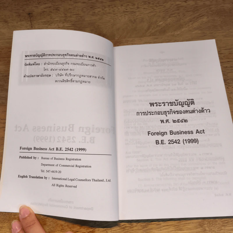 พระราชบัญญัติ การประกอบธุรกิจของคนต่างด้าว พ.ศ.2542 รูปที่ 6