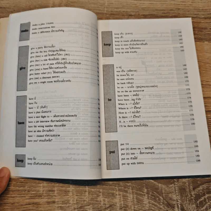16 คำกริยาที่ใช้บ่อยในการสนทนาภาษาอังกฤษ รูปที่ 9