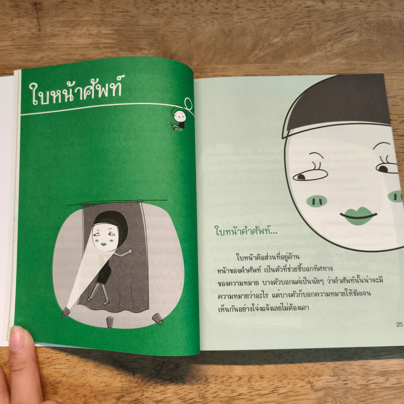 รู้ทันสันดานศัพท์ - เฑียร ธรรมดา รูปที่ 10