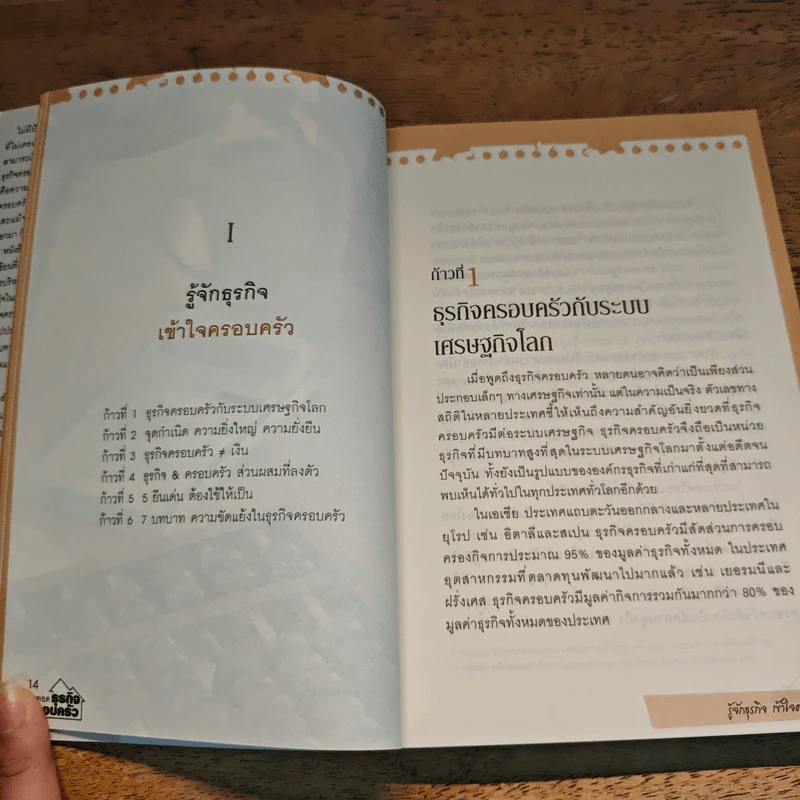 สืบทอดธุรกิจครอบครัว - ภาคนี วิริยะรังสฤษฏ์ รูปที่ 9