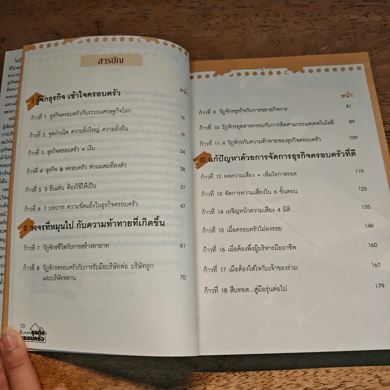 สืบทอดธุรกิจครอบครัว - ภาคนี วิริยะรังสฤษฏ์ รูปที่ 8