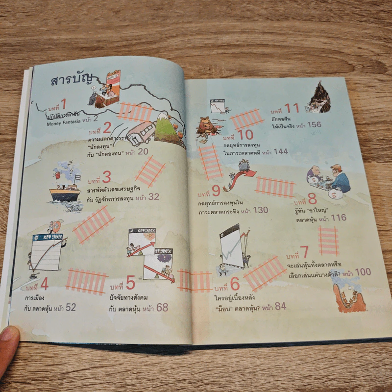 อยากรวยต้องรู้ เล่ม 4 รู้จังหวะลงทุน รูปที่ 7