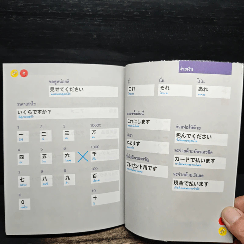 โตเกียว ช็อป ช็อป - จินนี่ สาระโกเศศ รูปที่ 8