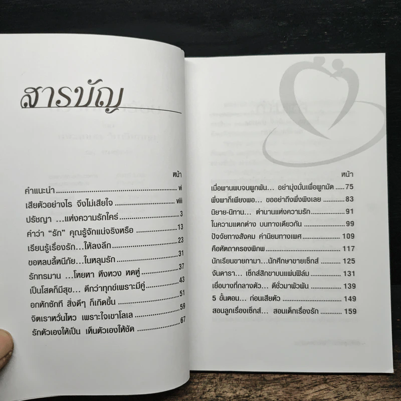 ติวรักเต็มร้อย - นพ.สุกมล วิภาวีพลกุล รูปที่ 7