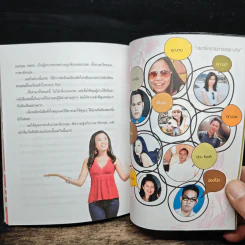 หนังสือ Just Speak Out จัสท์ สปีค เอาท์ - กุลนัดดา ปัจฉิมสวัสดิ์ รูปที่ 9