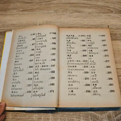 บทสนทนา จีนกลาง แต้จิ๋ว ด้วยตัวเอง - วายจิง-เจ รูปที่ 8