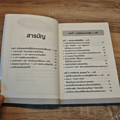 ทำงานสำเร็จได้ภายใน 1 นาที - ไซโต ทาคาชิ รูปที่ 8