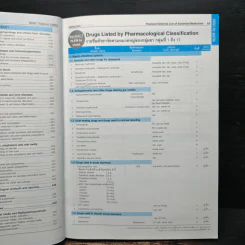 MIMS Thailand ฉบับที่ 119 ปี 2010 รูปที่ 9