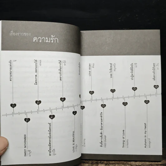 Wonderful of love หนังสือแห่งความรัก รูปที่ 7