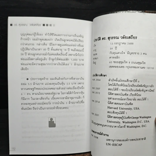 สอนเมียให้รวย - ดร.สุวรรณ วลัยเสถียร รูปที่ 10