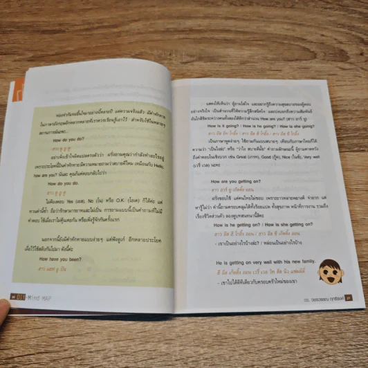 DIY Mind Map พูดและคิดภาษาอังกฤษจากจิตใต้สำนึกอย่างอัตโนมัติ - ดร.วชรวรรณ ฤทธิรงค์ รูปที่ 8