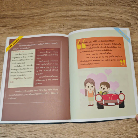 DIY Mind Map พูดและคิดภาษาอังกฤษจากจิตใต้สำนึกอย่างอัตโนมัติ - ดร.วชรวรรณ ฤทธิรงค์ รูปที่ 9