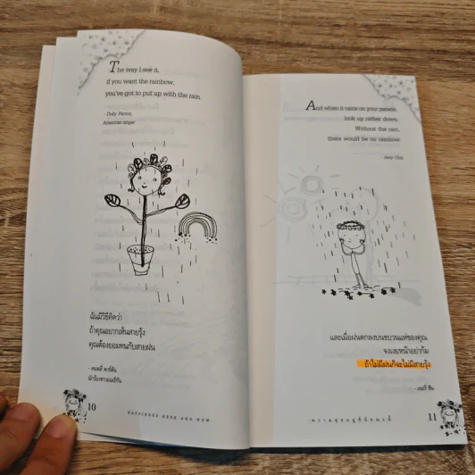 ความสุขอยู่ที่นี่ขณะนี้ Happiness Here and Now Vol.1 - เจริญเกียรติ ธนะสุขถาวร รูปที่ 9