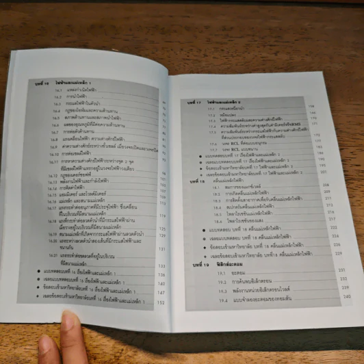 ฟิสิกส์ ม.6 เล่ม 1-2 รูปที่ 8
