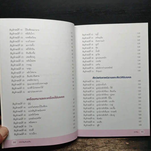 108 สัญลักษณ์จีน - ปิยะแสง จันทรวงศ์ไพศาล รูปที่ 8