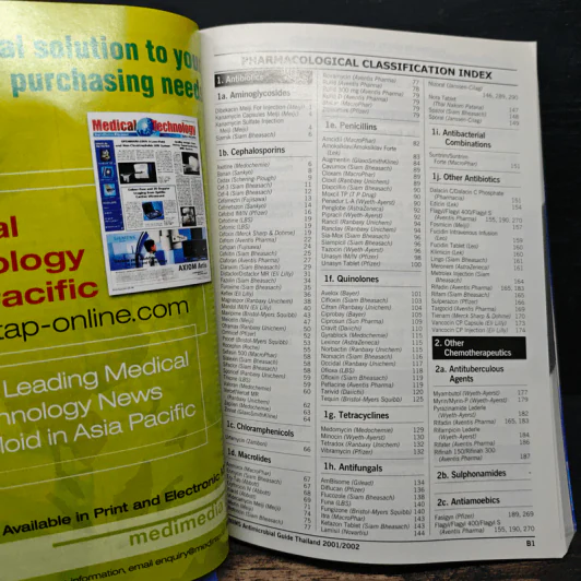 MIMS antimicrobial guide รูปที่ 8