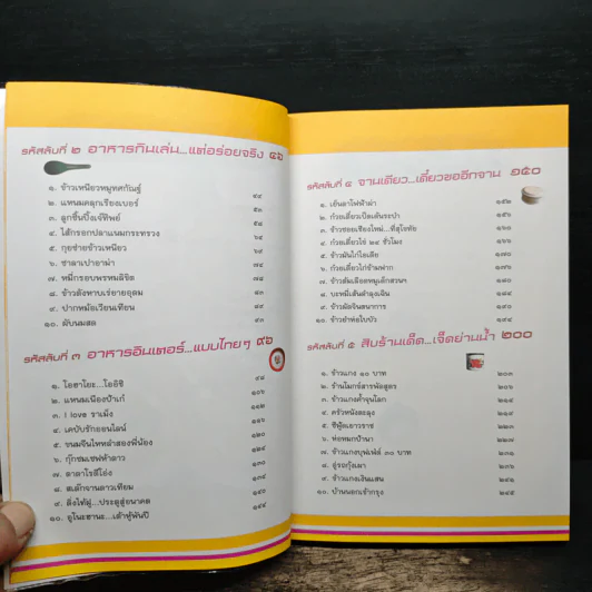ถอดรหัสลับแห่งความอร่อย ตลาดสดสนามเป้า รูปที่ 8