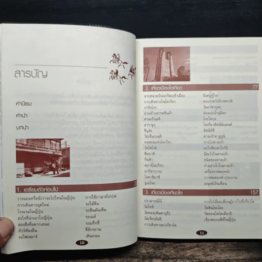 ญี่ปุ่น ไปแล้วไปอีก - วิโรจน์ ถิรคุณ รูปที่ 7