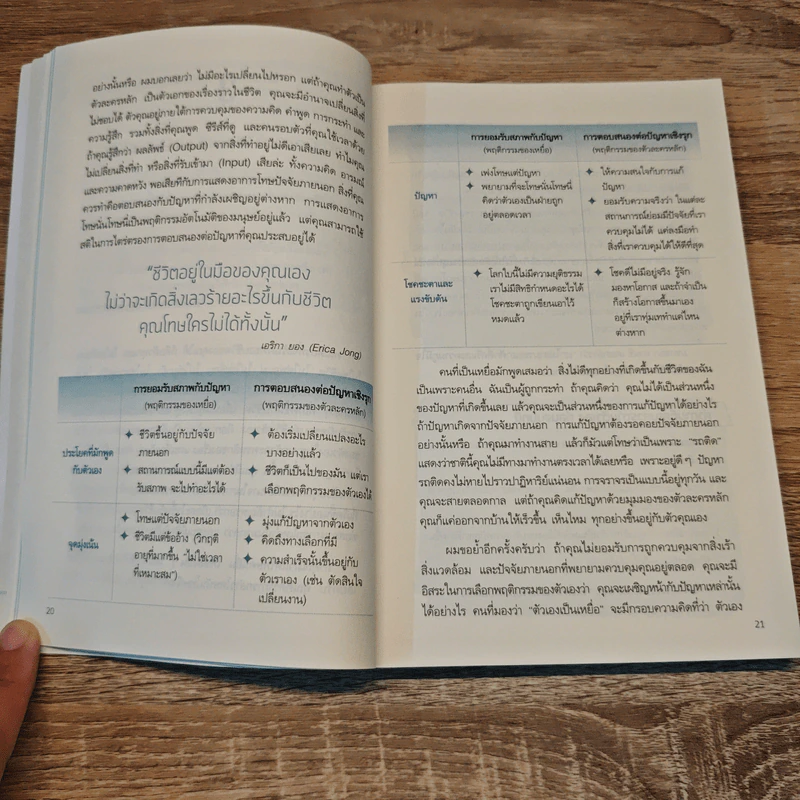 คนสำเร็จ เขามีนิสัยแบบไหน? - Marc Reklau (มาร์ค เรดคลาว) รูปที่ 9