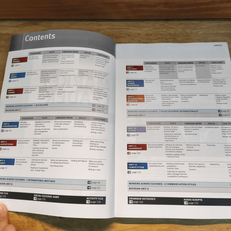 Market Leader: 3rd Edition รูปที่ 6