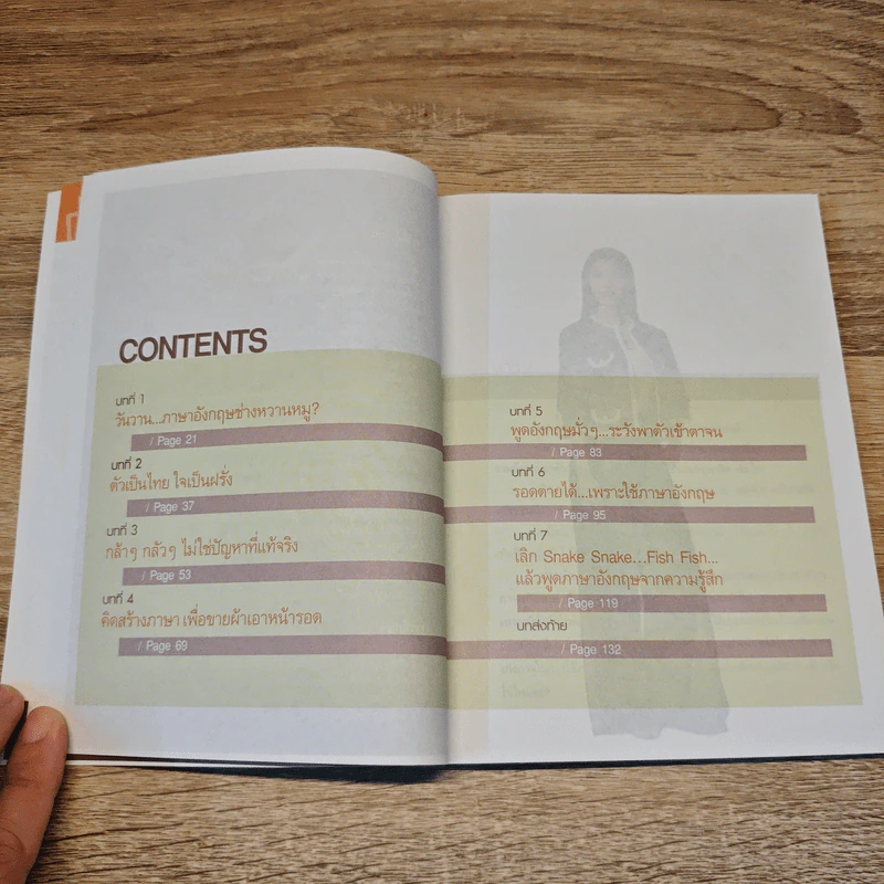 DIY Mind Map พูดและคิดภาษาอังกฤษจากจิตใต้สำนึกอย่างอัตโนมัติ - ดร.วชรวรรณ ฤทธิรงค์ รูปที่ 7