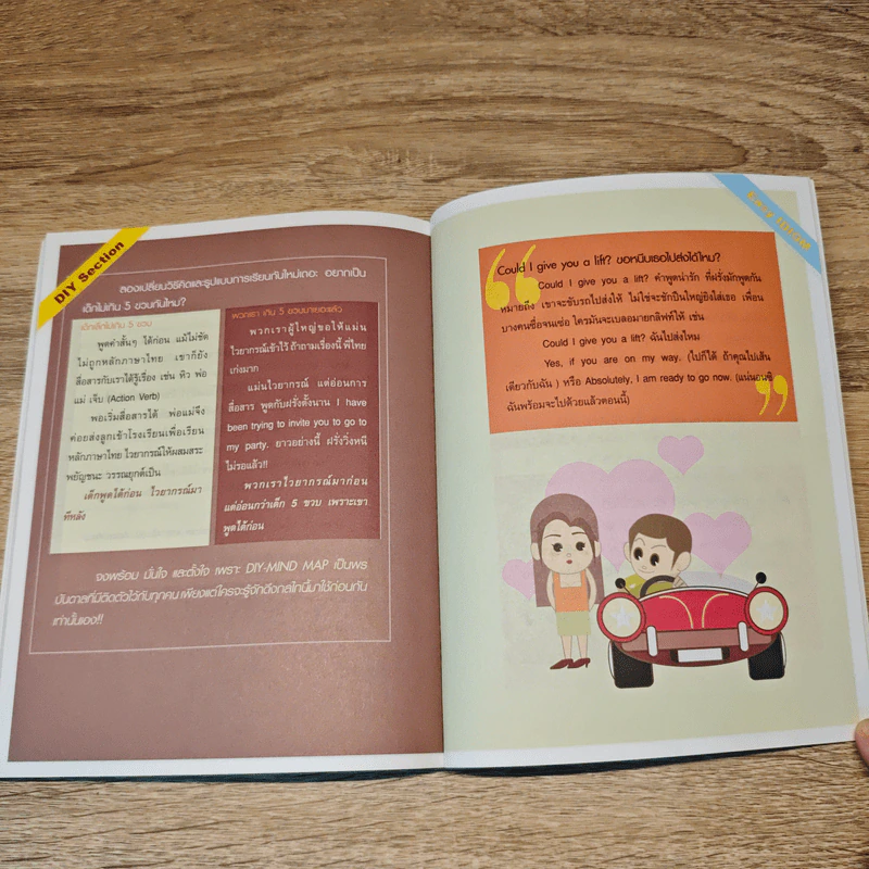 DIY Mind Map พูดและคิดภาษาอังกฤษจากจิตใต้สำนึกอย่างอัตโนมัติ - ดร.วชรวรรณ ฤทธิรงค์ รูปที่ 9
