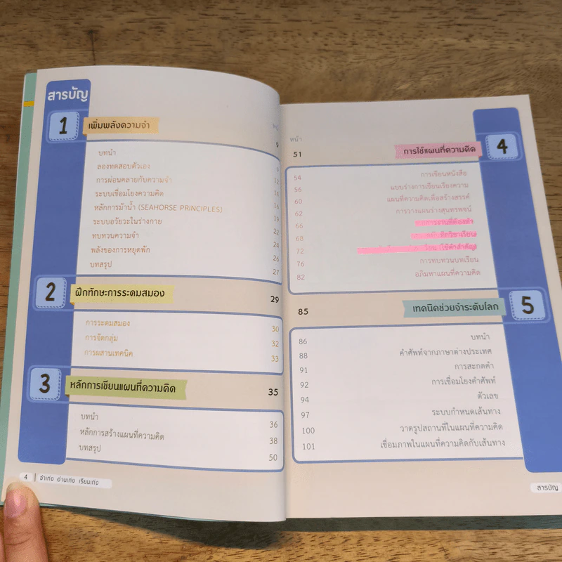 จำเก่ง อ่านเก่ง เรียนเก่ง The Student Survival Guide - Phil Chambers, Elaine Colliar, จิตรลดา สิงห์คำ รูปที่ 7