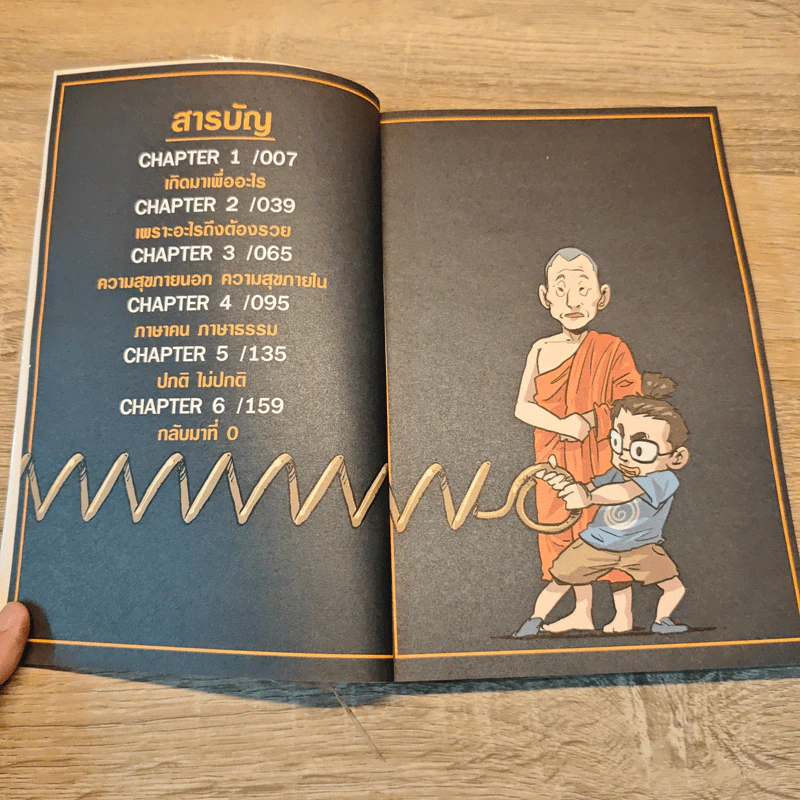 สงสัยมั้ย?ธรรมะ ฉบับ ความปกติ - Chaiyapat รูปที่ 7