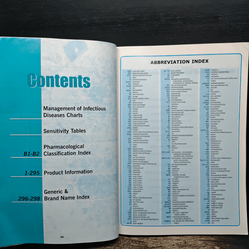 MIMS antimicrobial guide รูปที่ 7