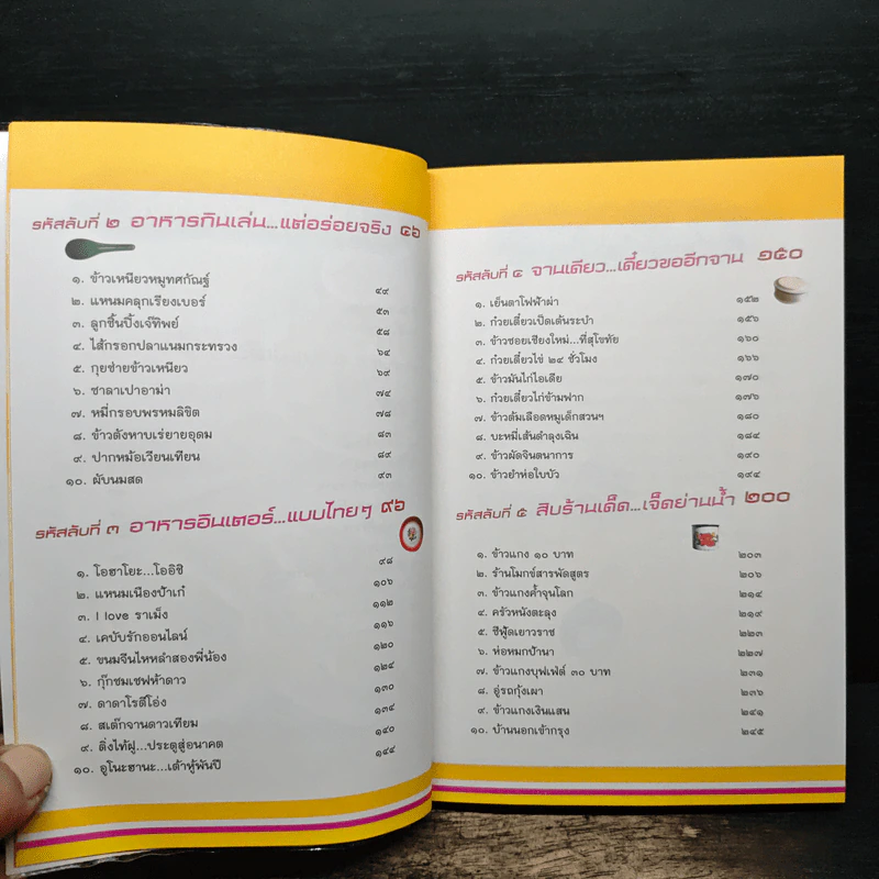 ถอดรหัสลับแห่งความอร่อย ตลาดสดสนามเป้า รูปที่ 8