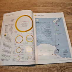 National Geographic ฉบับที่ 117 เม.ย 2554 รูปที่ 6