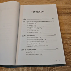 กลยุทธ์สู่ความสำเร็จในธุรกิจส่วนตัว The Entrepreneur's Guide - ดร.ก้องเกียรติ โอภาสวงการ รูปที่ 7