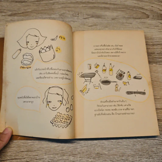 KAIJEAW PROJECT ไข่เจียวโปรเจกต์ - Homosapang รูปที่ 8